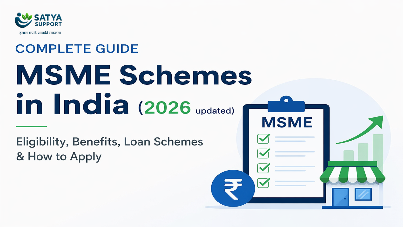 Complete Guide to MSME Schemes in India (2026 Updated)