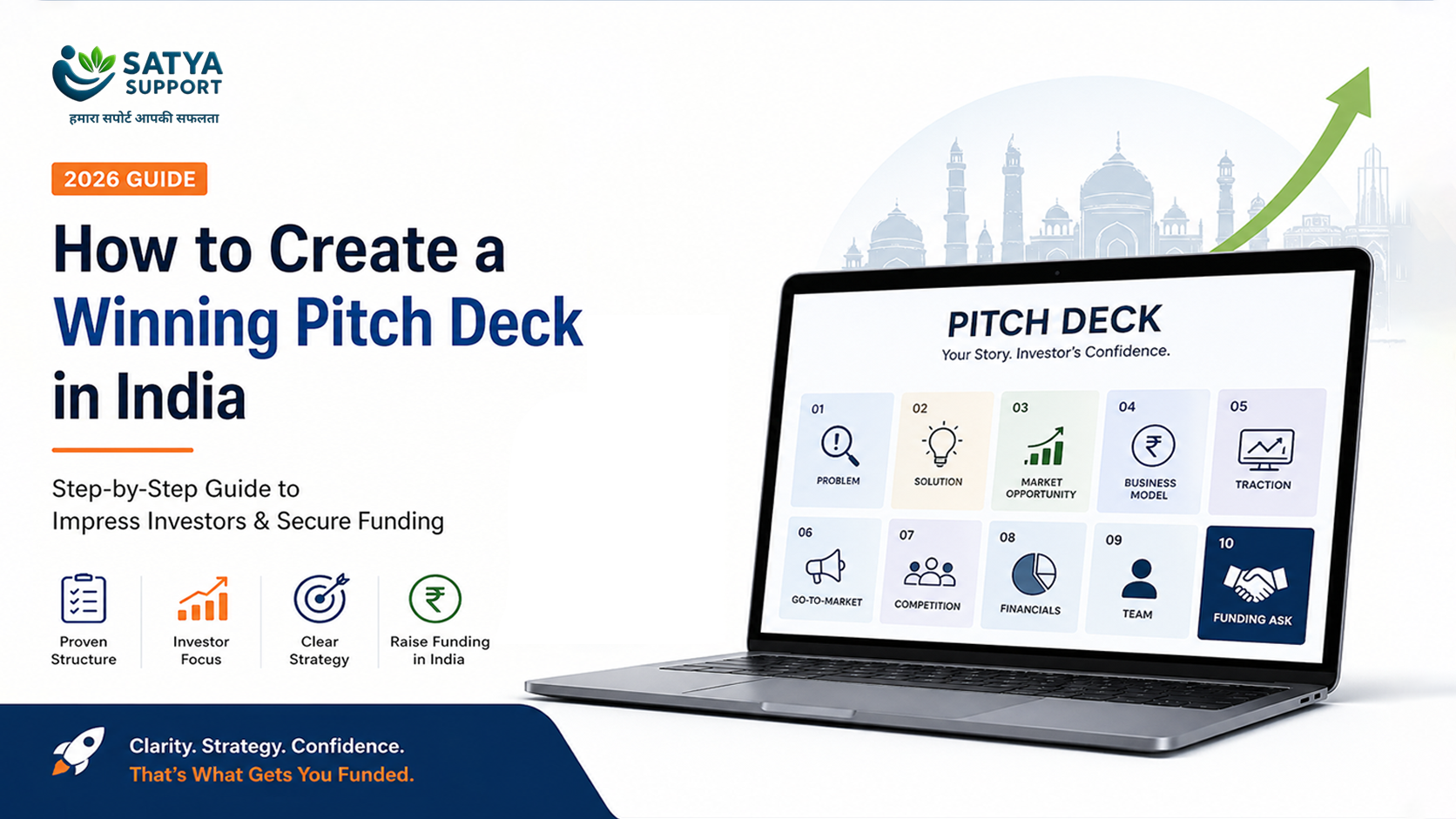 How to Prepare a Winning Pitch Deck for Investors in India (2026 Guide)