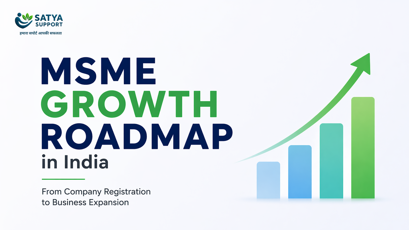 MSME Growth Roadmap: From Company Registration to Business Expansion in India