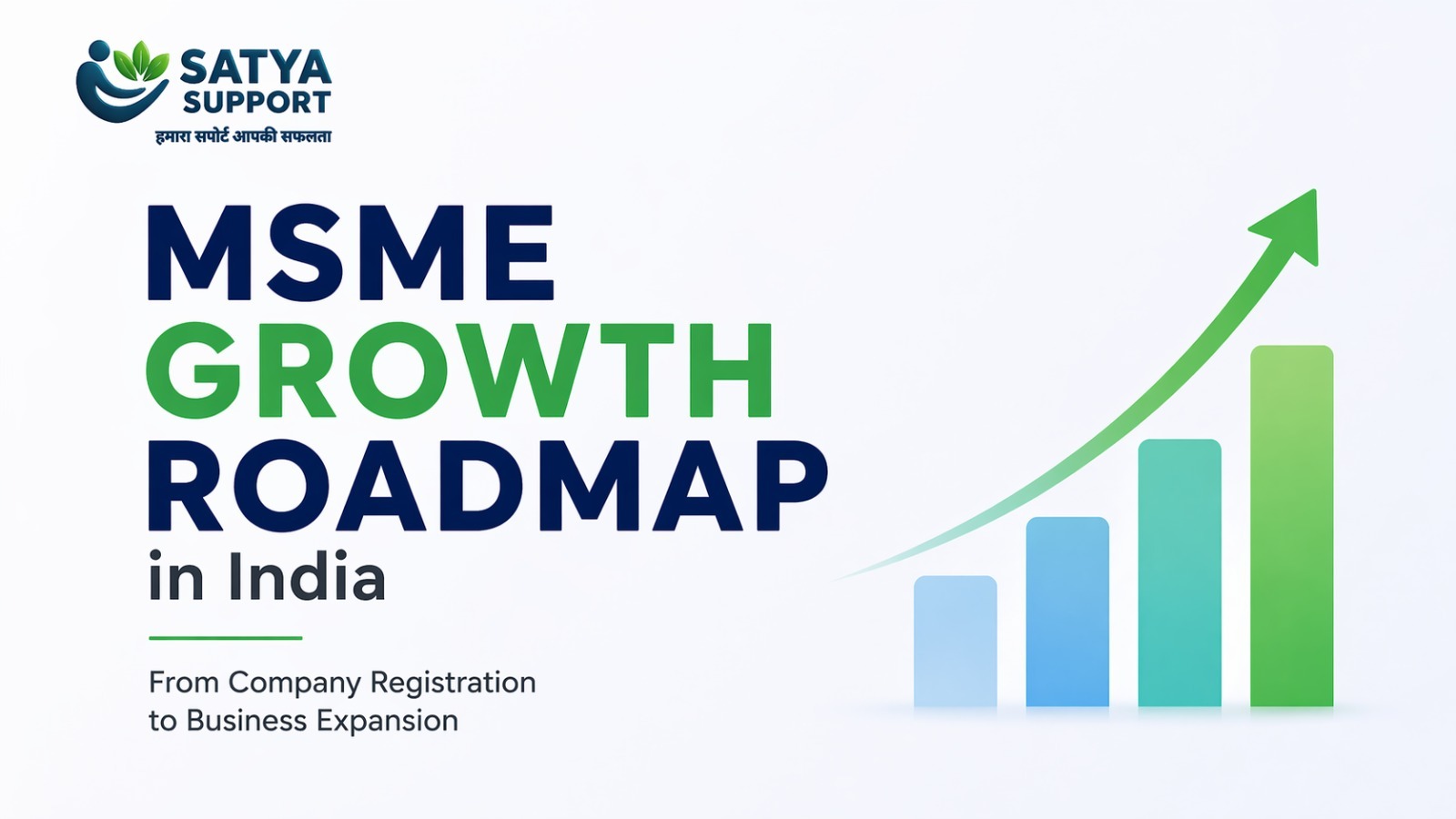 MSME Growth Roadmap: From Registration to Expansion
